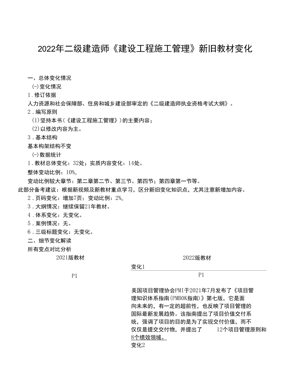 2022年二级建造师《建设工程施工管理》新旧教材变化.docx_第1页