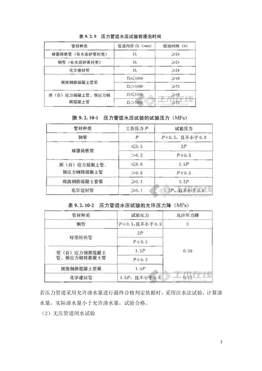 给排水管道工程试验记录表格.doc_第2页