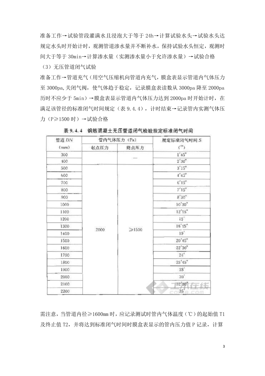 给排水管道工程试验记录表格.doc_第3页