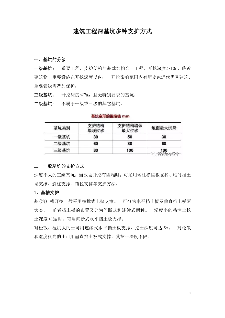 建筑工程深基坑多钟支护方式.doc_第1页