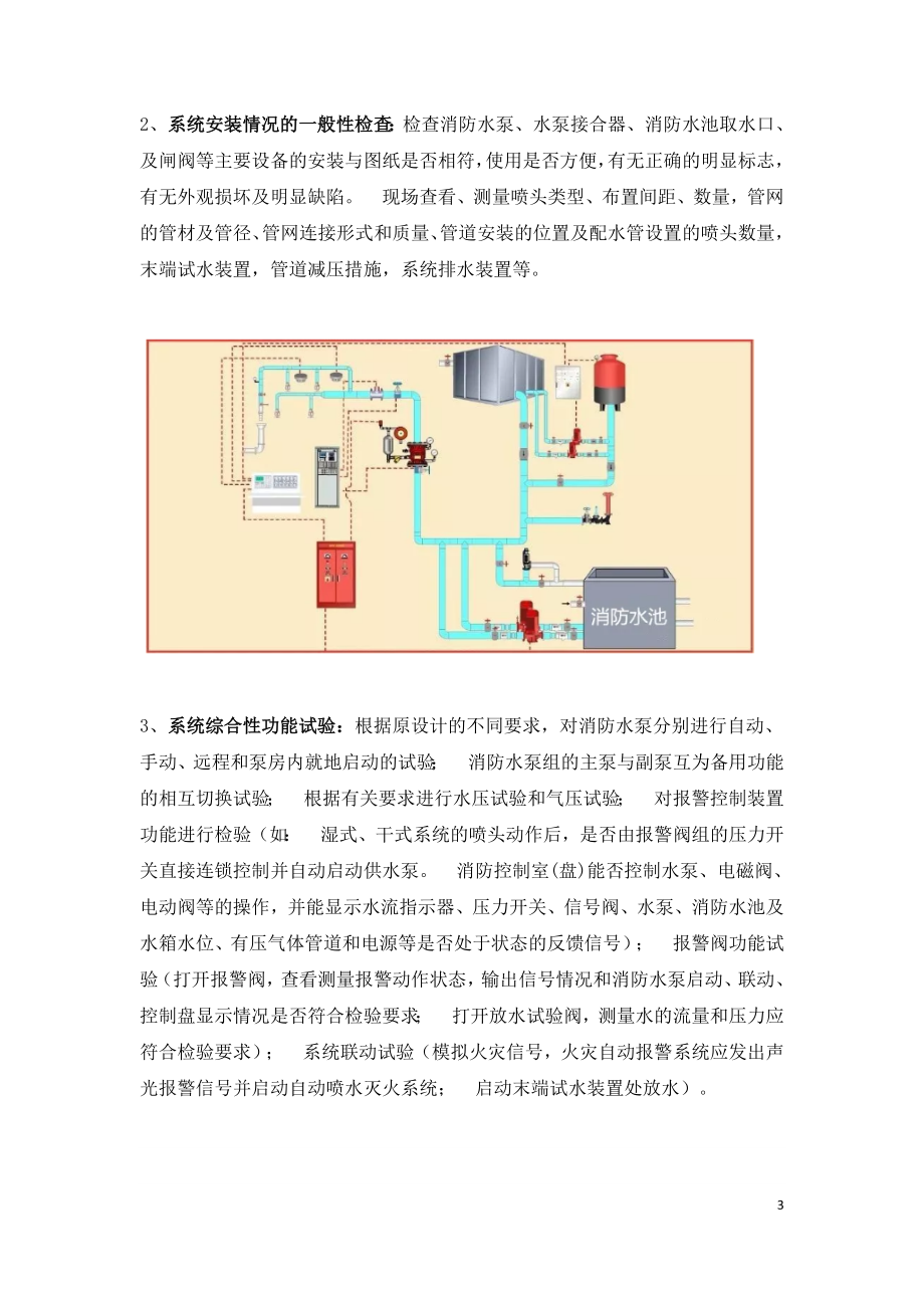 消防工程验收重点及方法与常见问题.doc_第3页