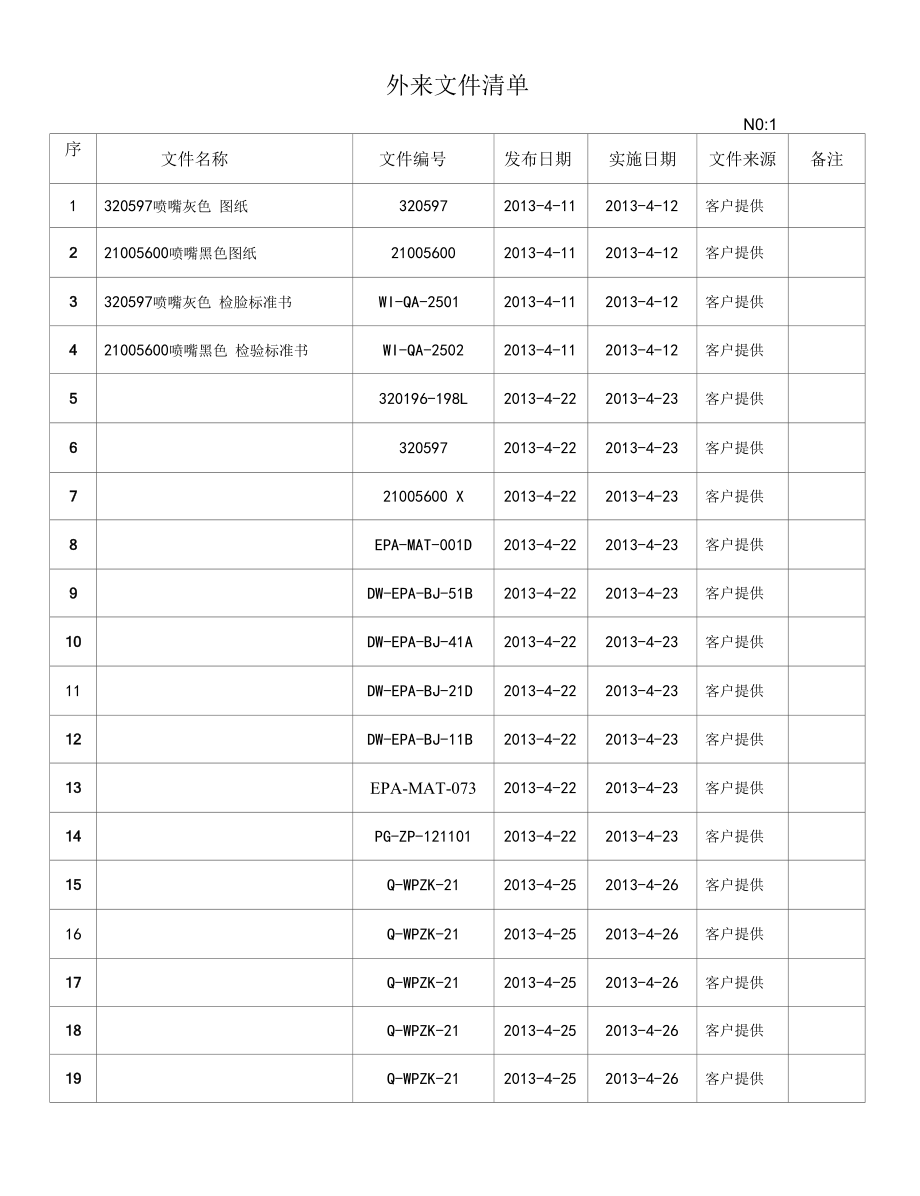 05外来文件清单.docx_第1页