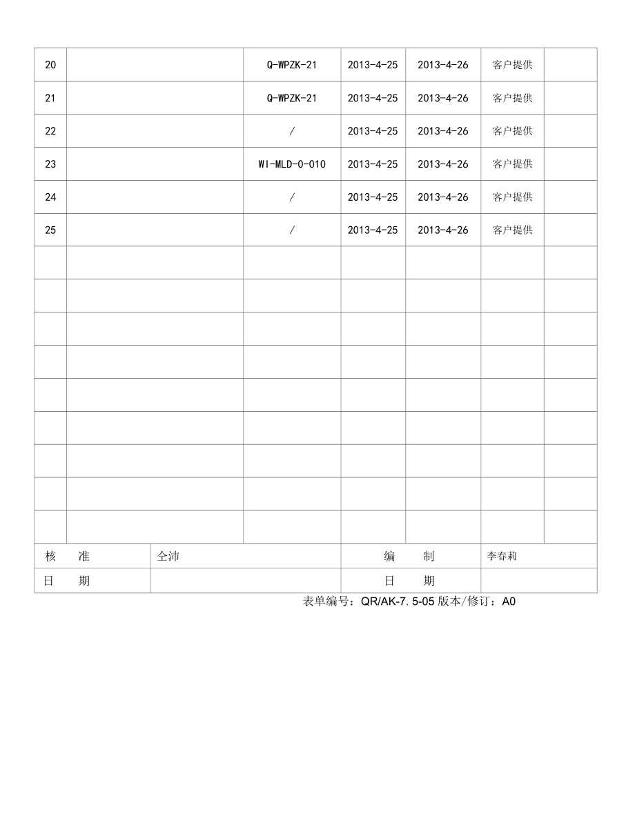 05外来文件清单.docx_第2页