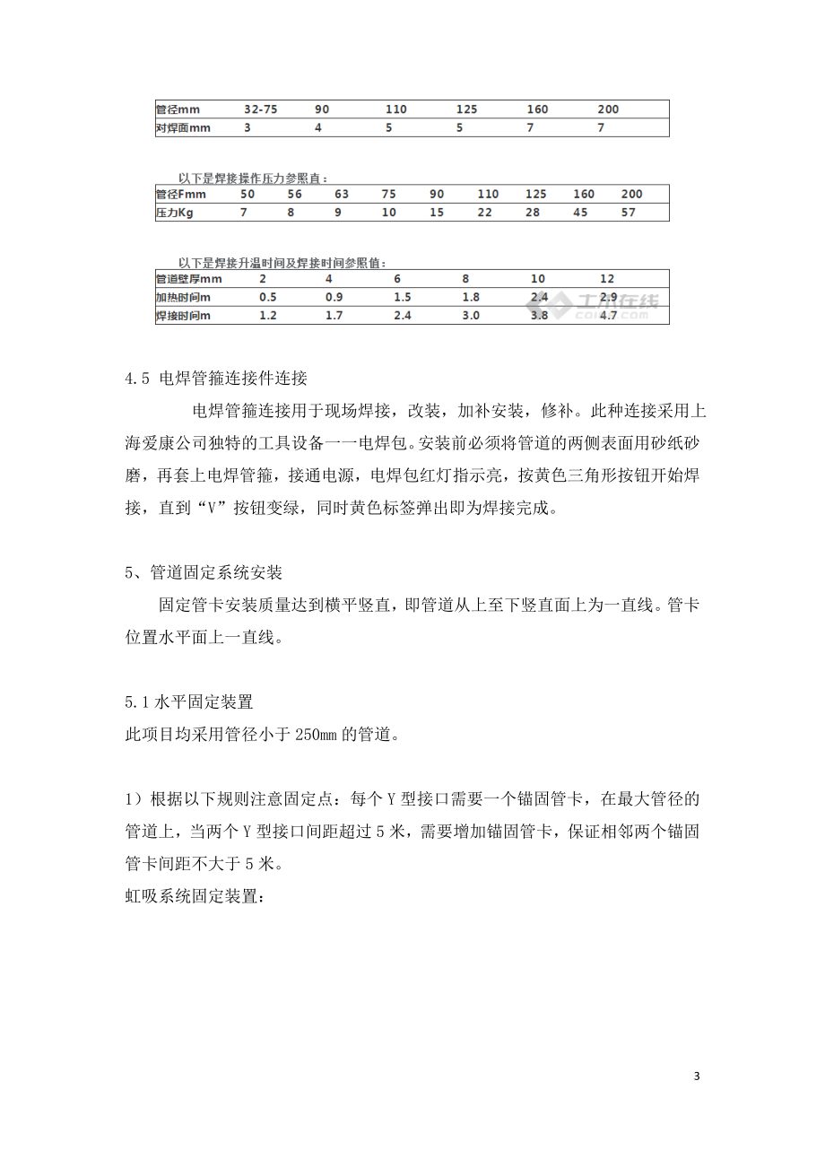 屋面虹吸排水系统施工方案及技术手册.doc_第3页