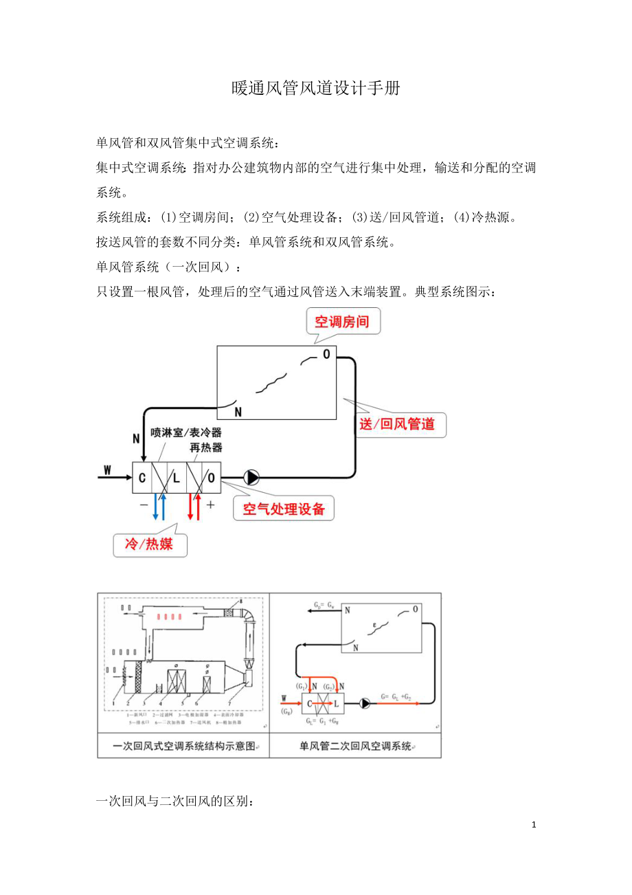 暖通风管风道设计手册.doc_第1页