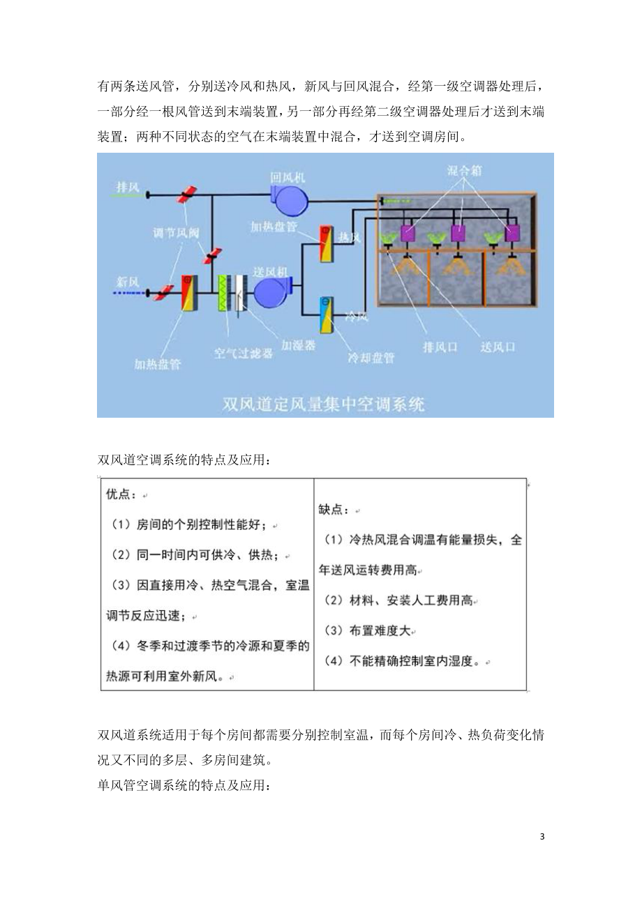 暖通风管风道设计手册.doc_第3页