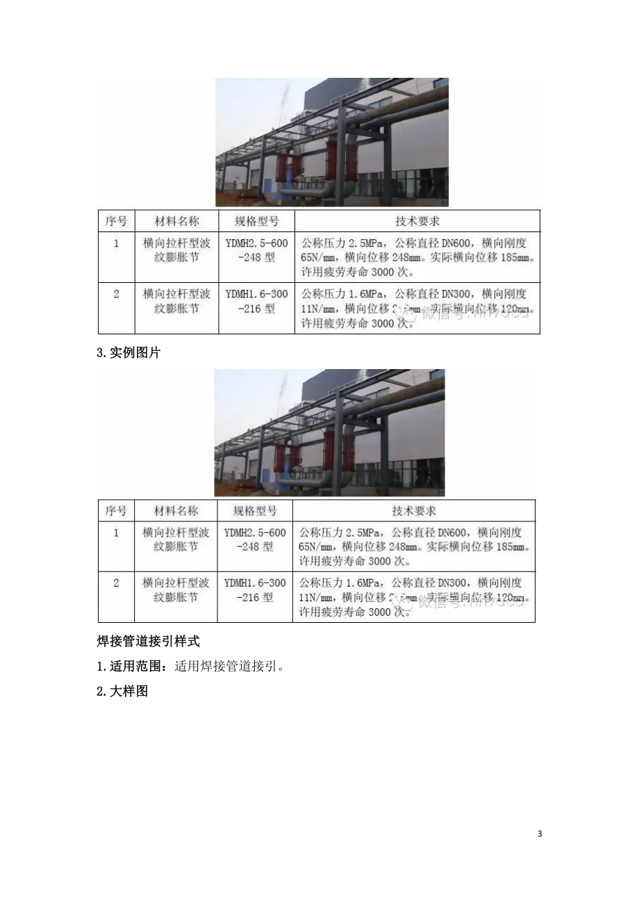 暖通空调工程安装施工工艺标准.doc_第3页