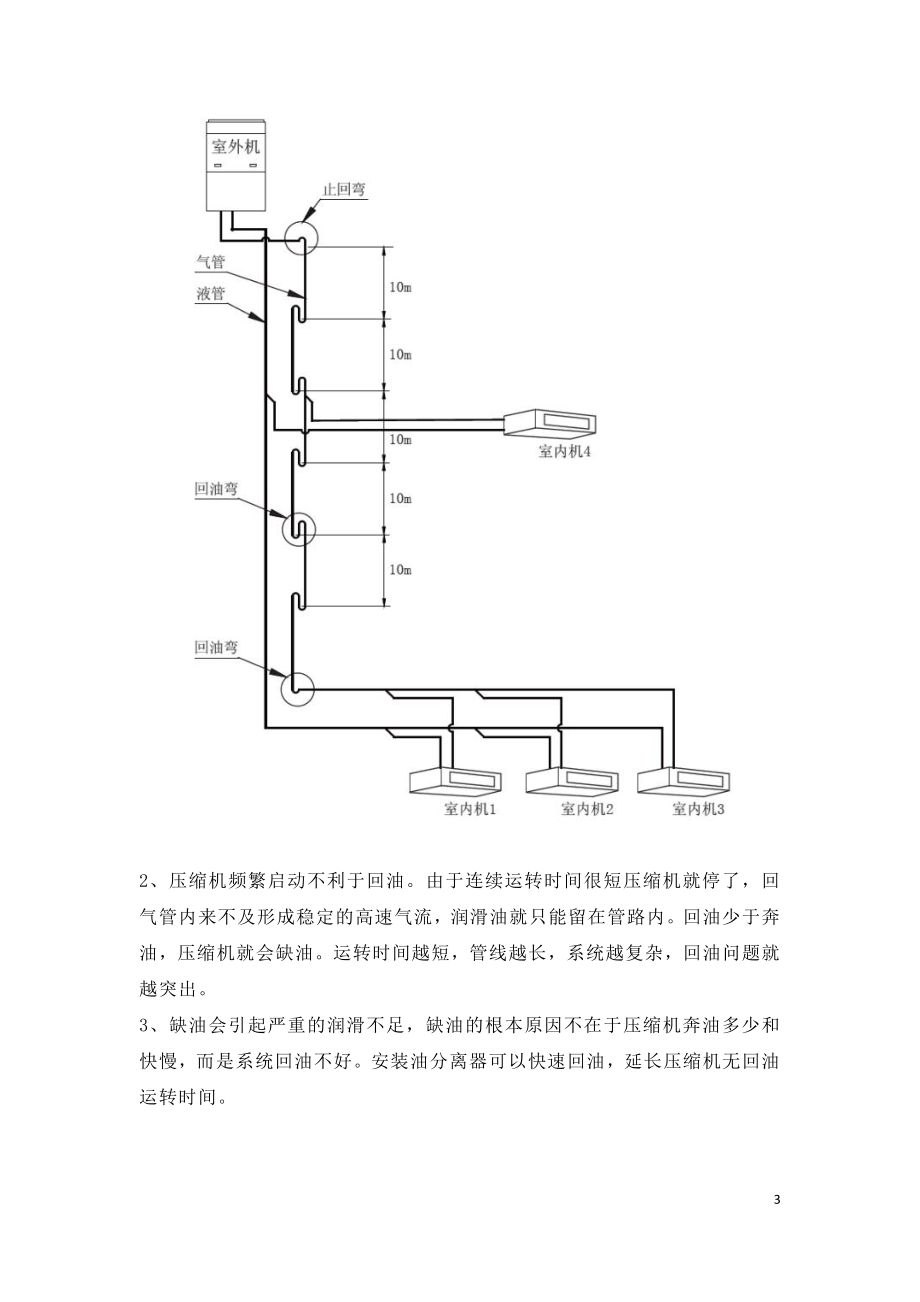 制冷设备维保常见10大故障.doc_第3页