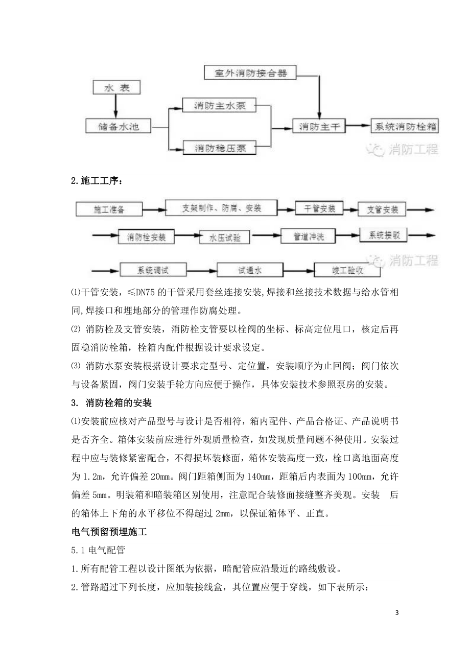 消防工程施工方案流程细节.doc_第3页