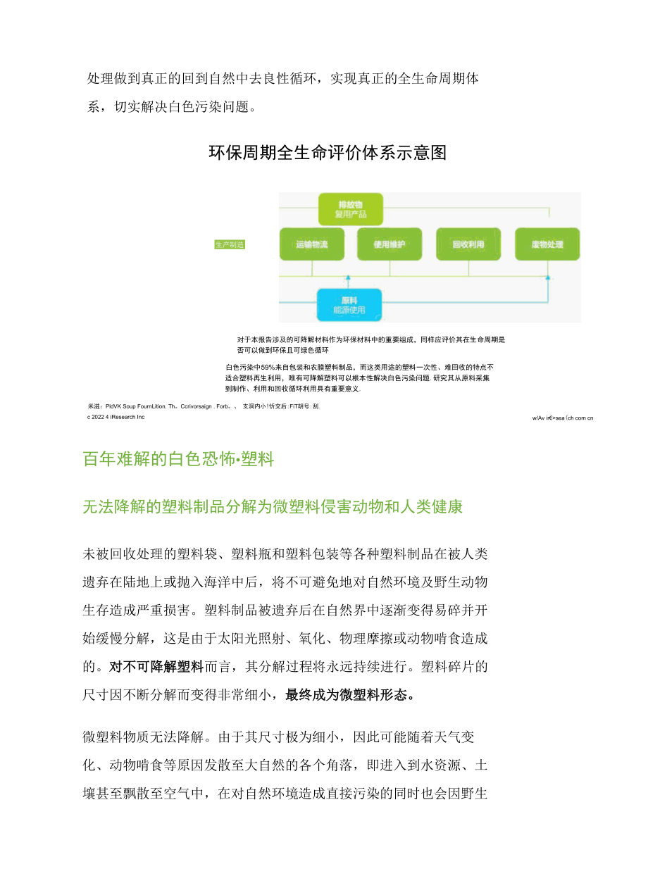 2022年中国可降解材料市场研究报告.docx_第3页