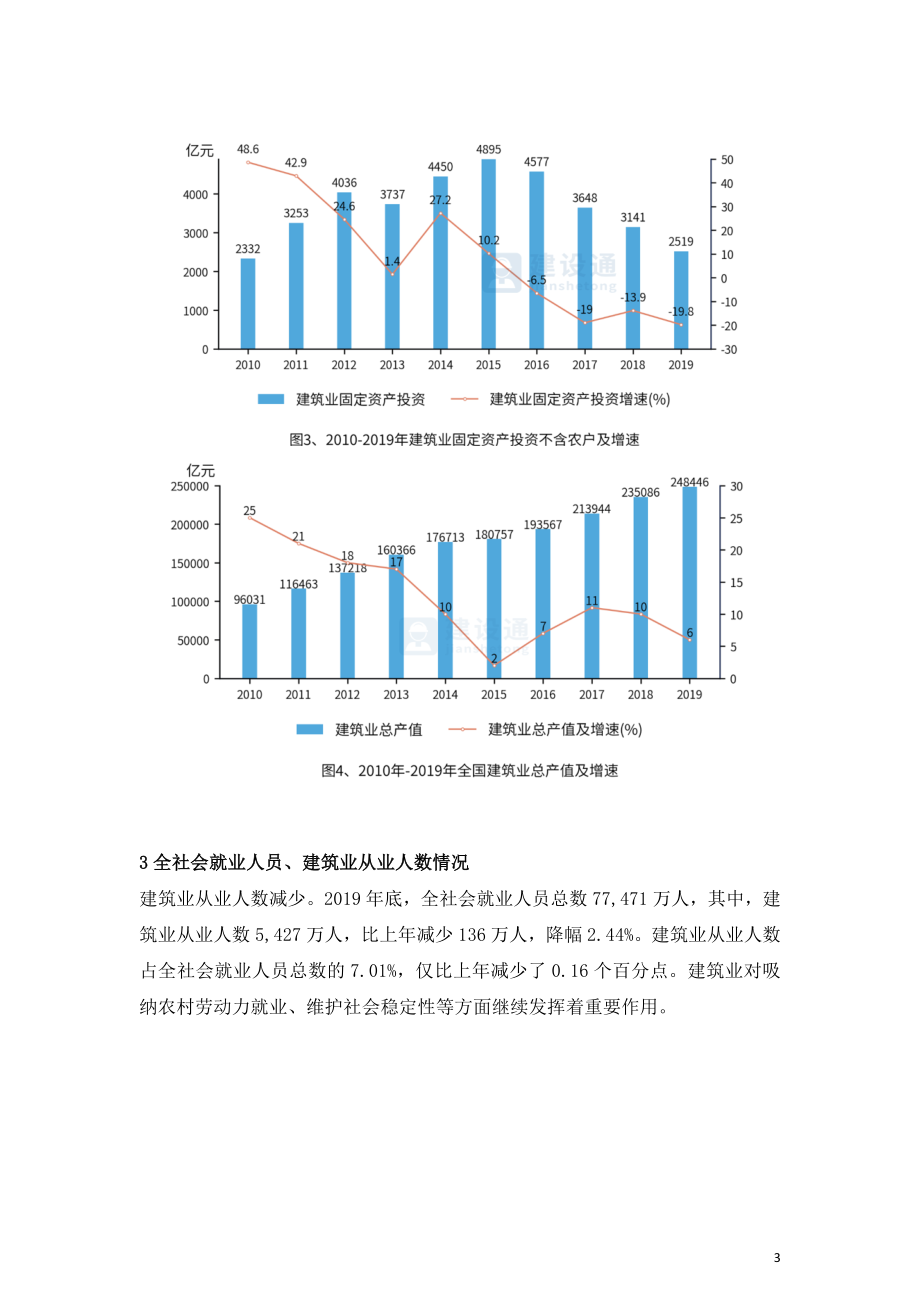 2019年中国建筑业发展分析报告.doc_第3页