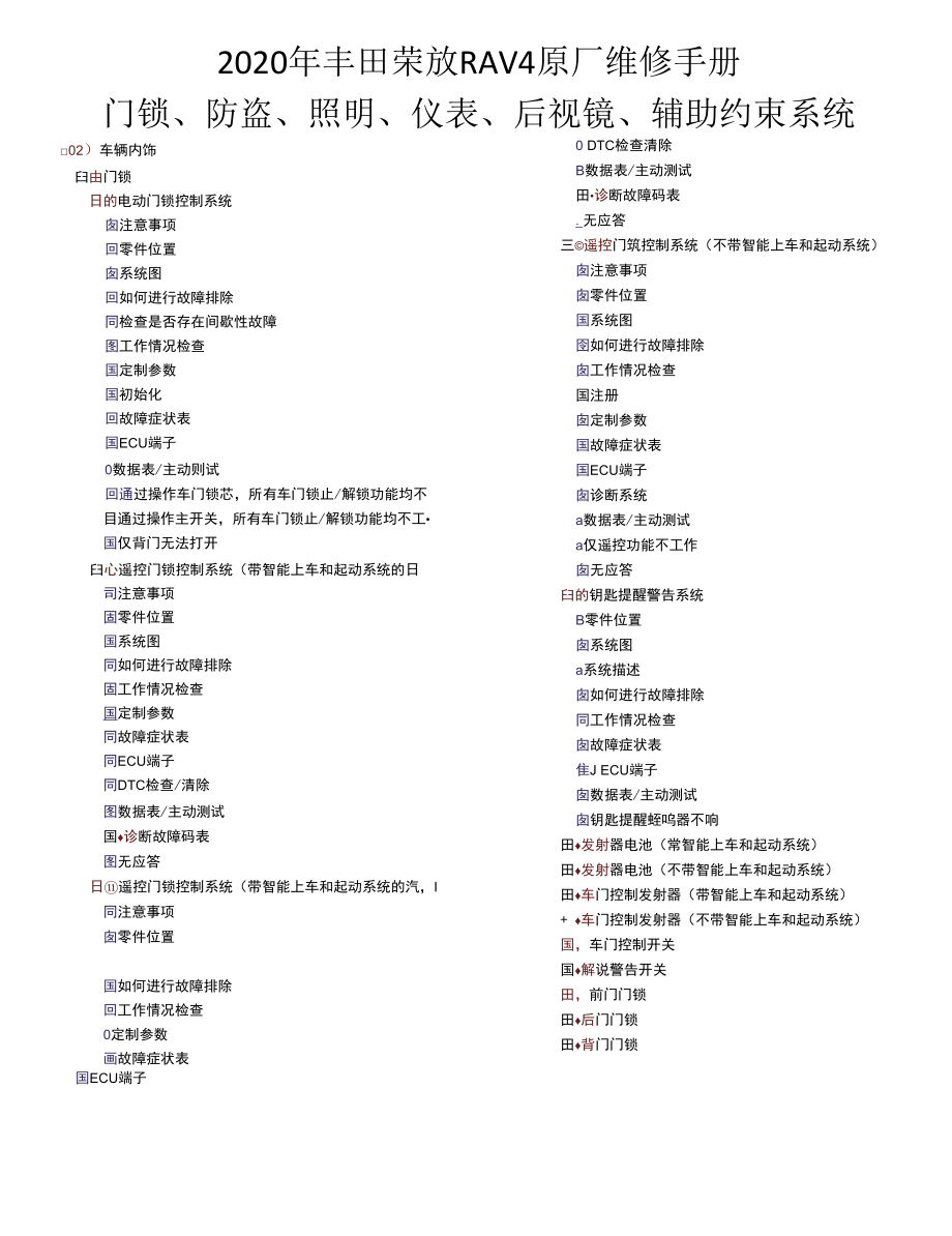 2020年丰田荣放RAV4原厂维修手册-门锁、防盗、照明、仪表、后视镜、安全气囊系统.docx_第1页