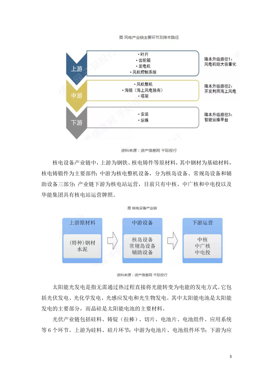 中国碳中和行业发展研究报告.doc_第3页