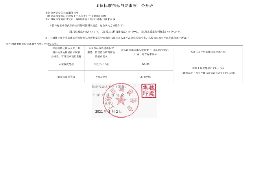 TSCDA 080-2021 增强连接型预应力混凝土空心方桩.docx_第3页