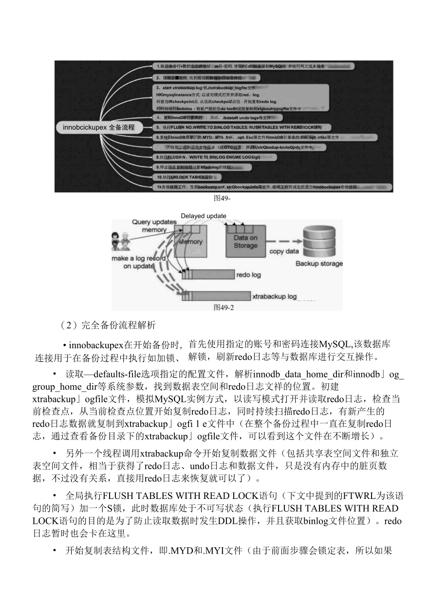 Percona Xtrabackup简明教程.docx_第2页