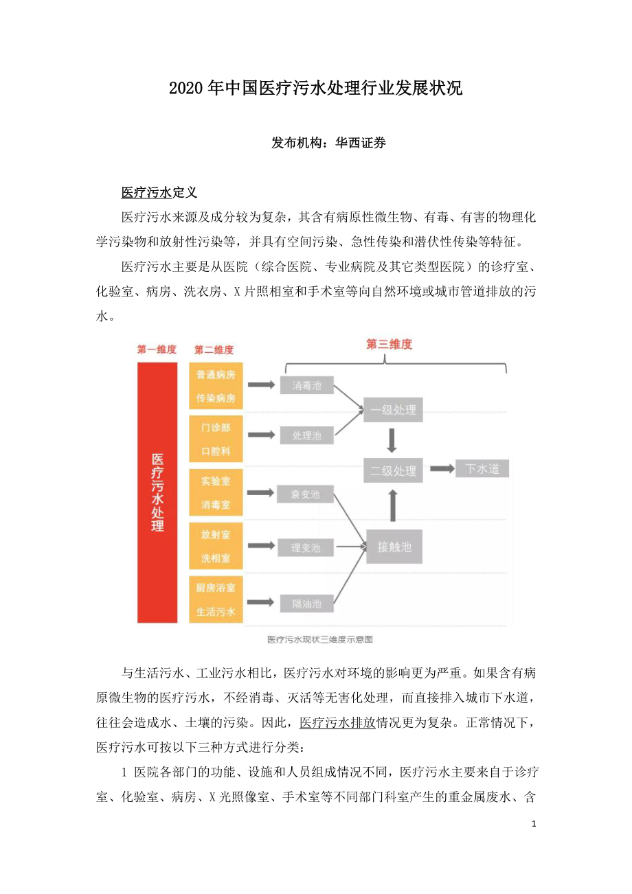 2020年中国医疗污水处理行业发展状况.doc_第1页