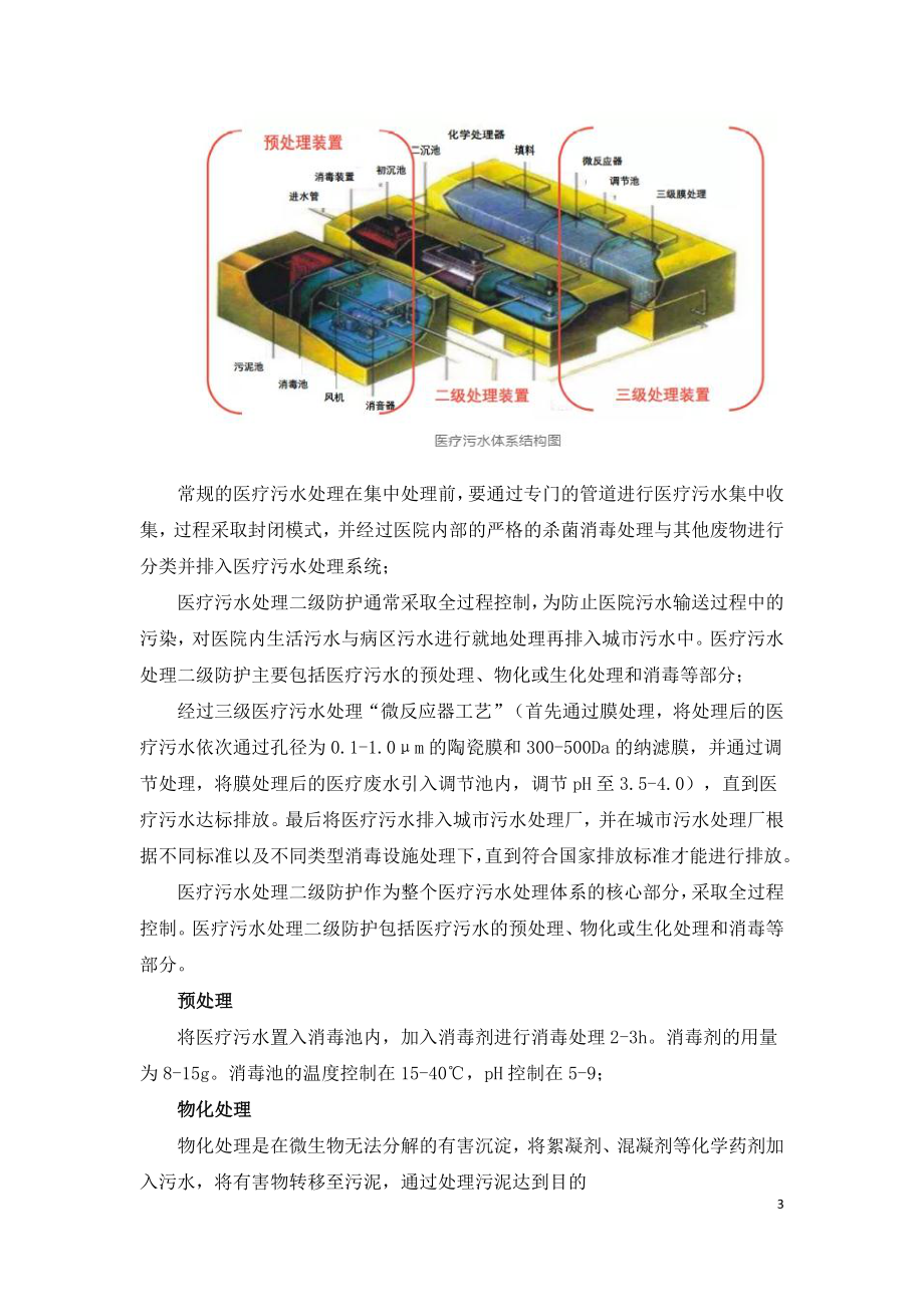 2020年中国医疗污水处理行业发展状况.doc_第3页