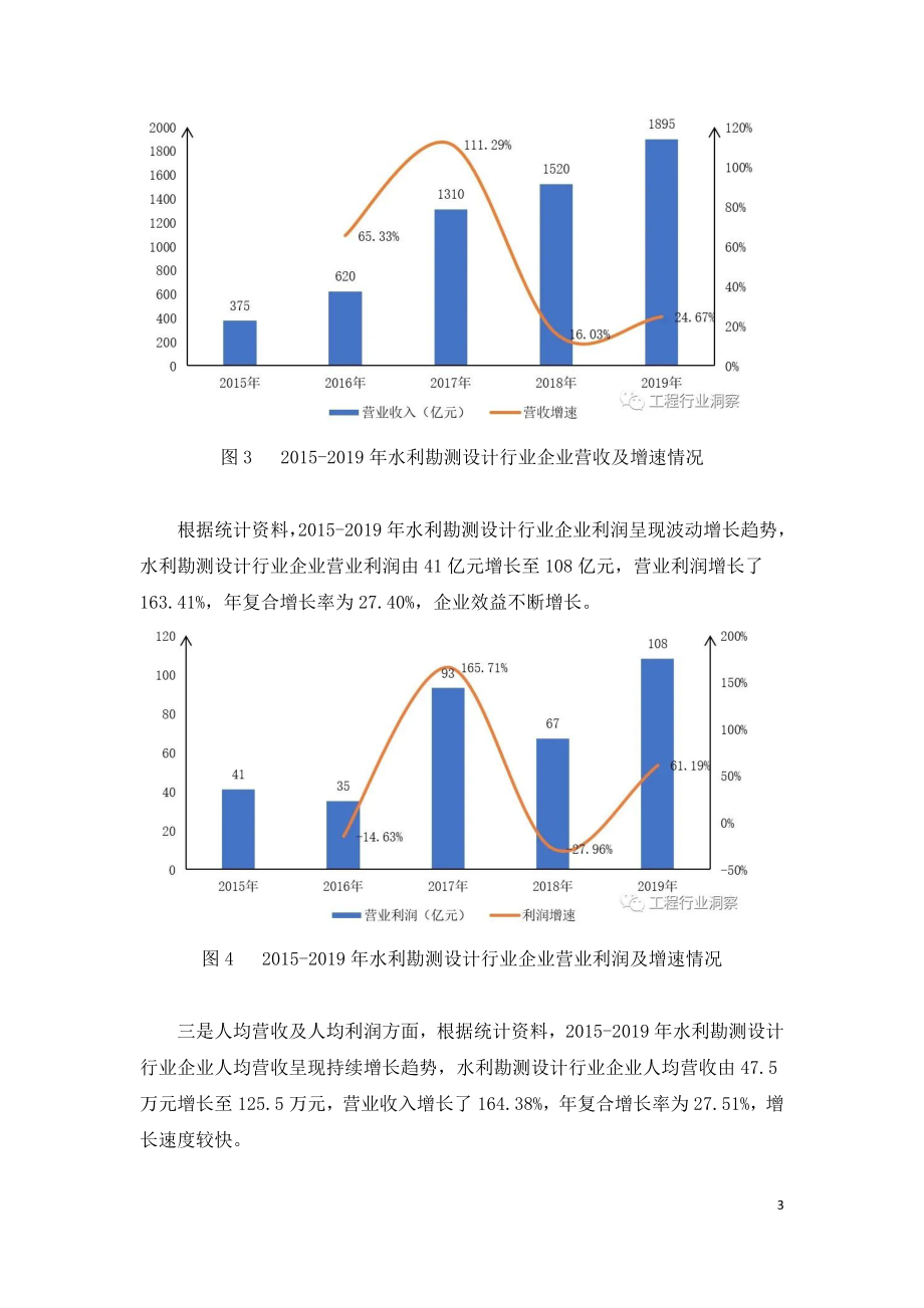 水利勘测设计行业发展研究报告.doc_第3页