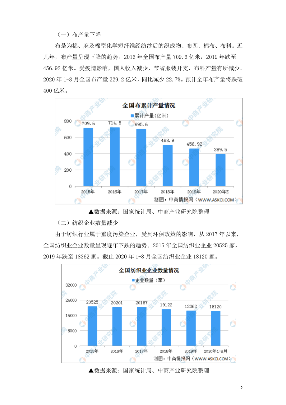 2020年中国一次性不可降解塑料制品替代品行业分析.doc_第2页