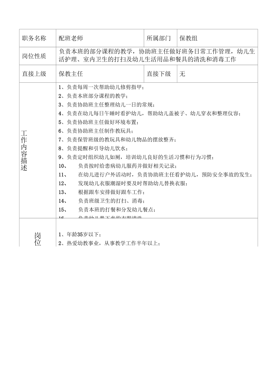 8、配班老师岗位说明书.docx_第1页