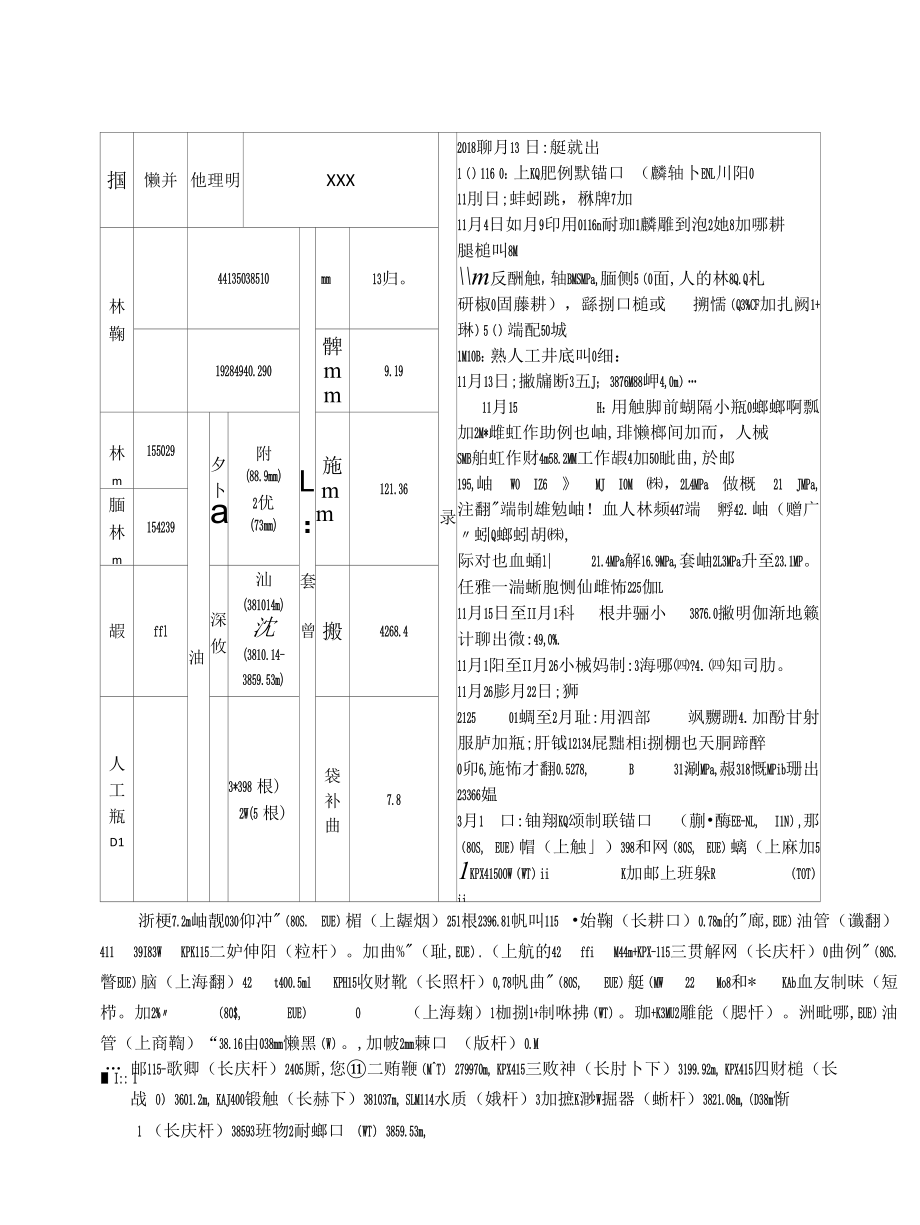 XXX井试气交井书.docx_第3页