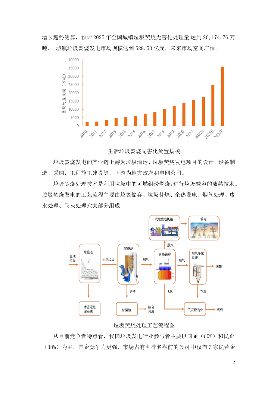 垃圾焚烧发电行业发展与竞争研究报告.doc_第2页