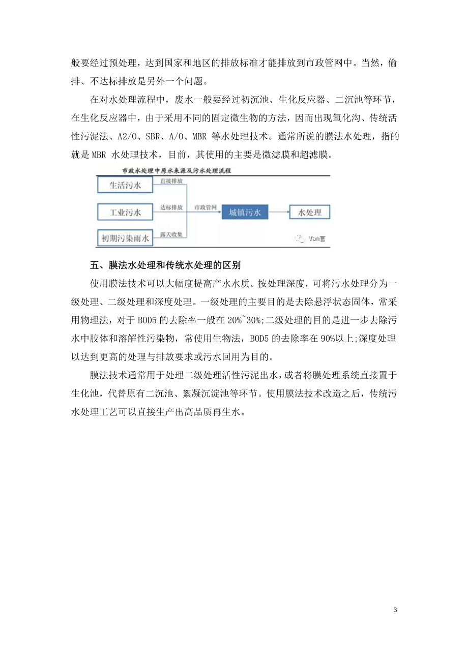 膜法水处理行业发展研究报告.doc_第3页