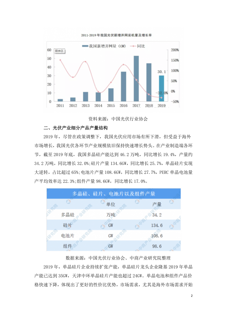 2020年中国光伏产业现状及发展研究报告.doc_第2页