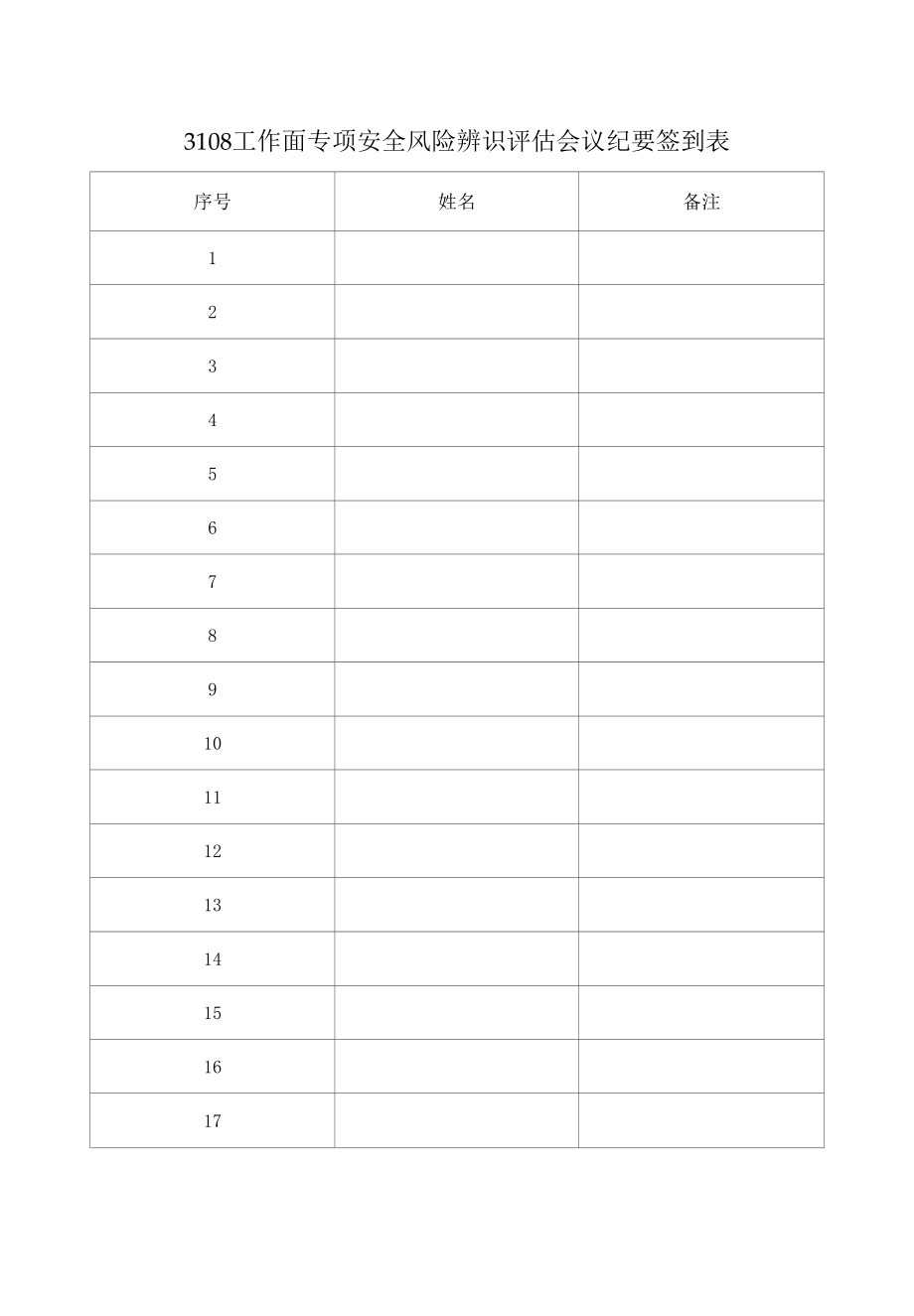 3108工作面专项安全风险辨识评估报告.docx_第2页