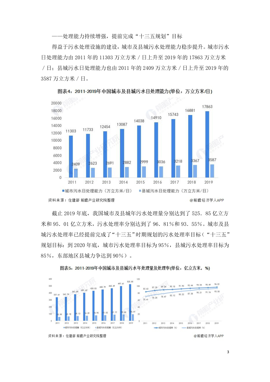 2021年中国污水处理行业市场发展研究报告.doc_第3页