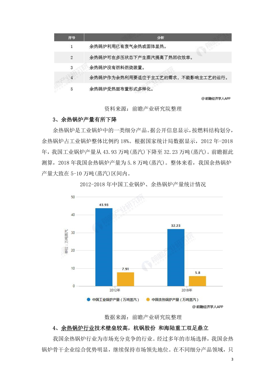 2019中国余热发电行业市场分析余热资源日趋丰富行业技术壁垒较高.doc_第3页