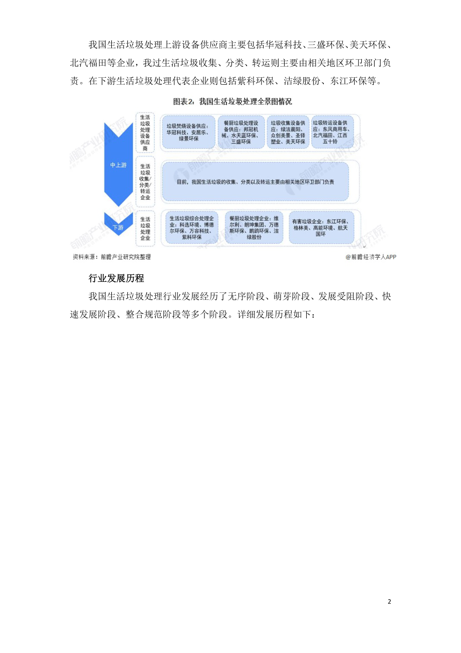 2022年中国生活垃圾处理行业研究报告.doc_第2页