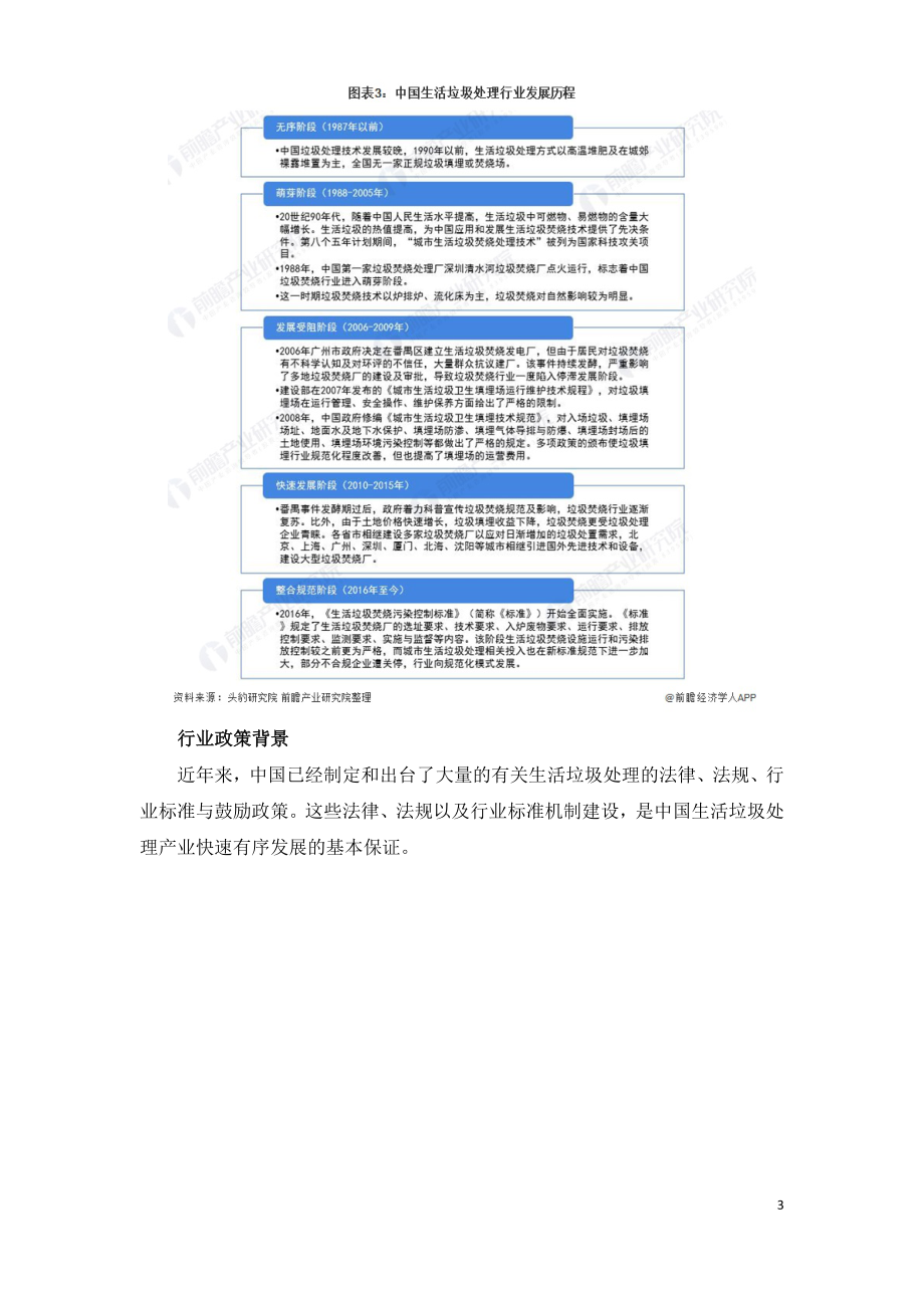 2022年中国生活垃圾处理行业研究报告.doc_第3页