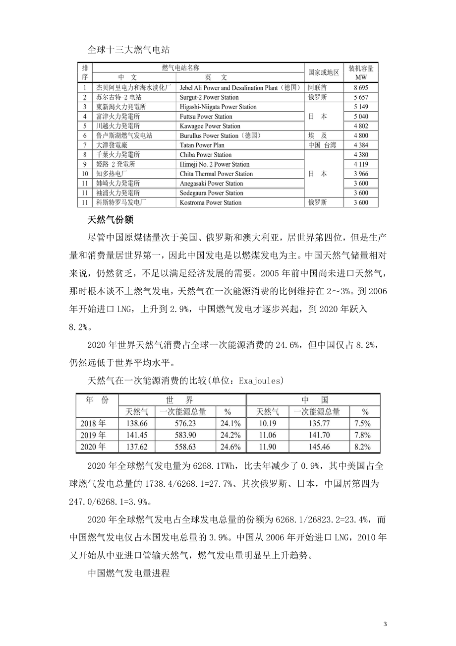 2021年中国燃气发电研究报告.doc_第3页