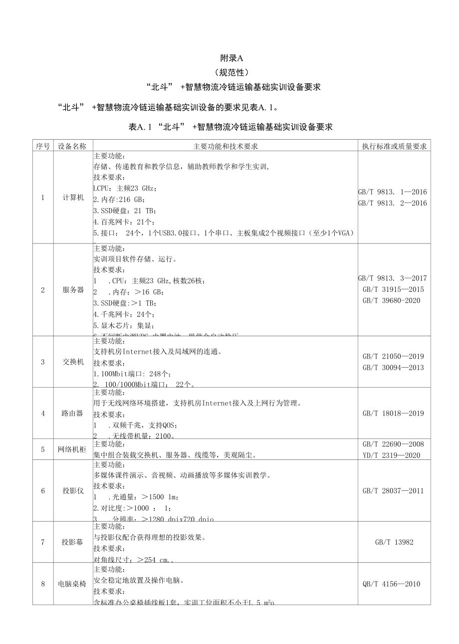 “北斗”+智慧物流冷链运输基础实训设备要求、教学实训设备日常维护工作记录.docx_第1页