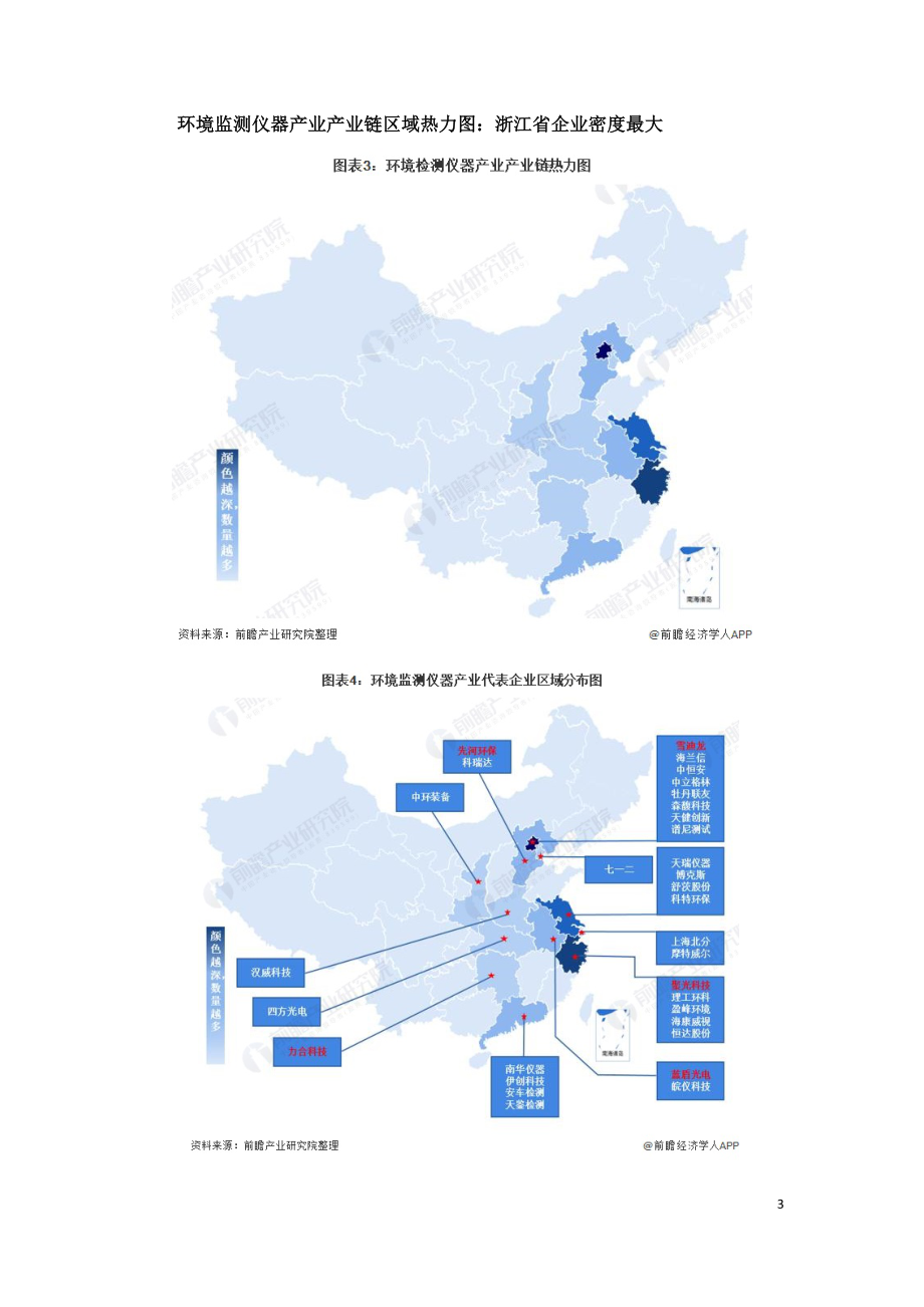 环境监测仪器产业链研究报告.doc_第3页