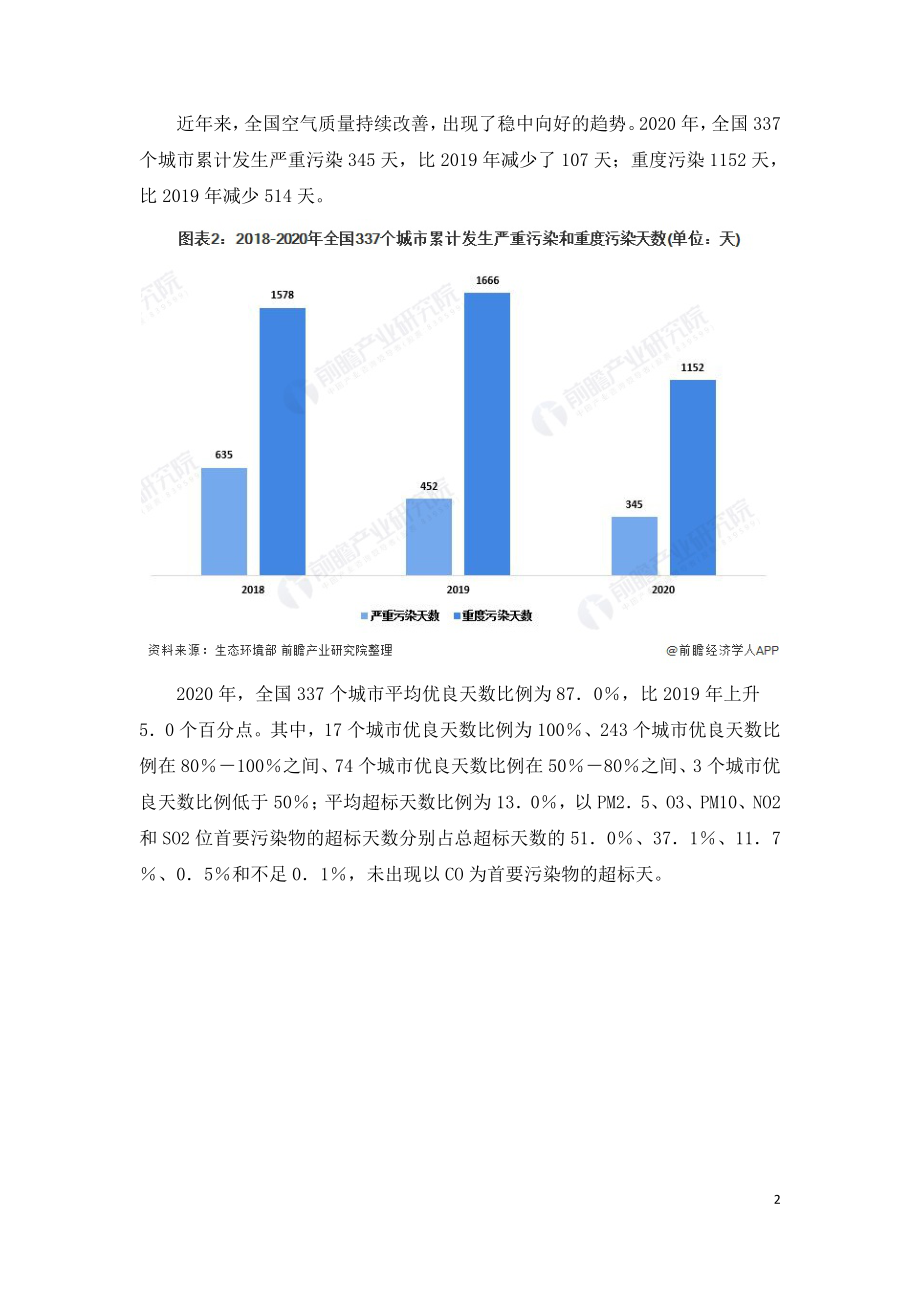 2021年中国大气污染防治行业市场发展研究报告.doc_第2页