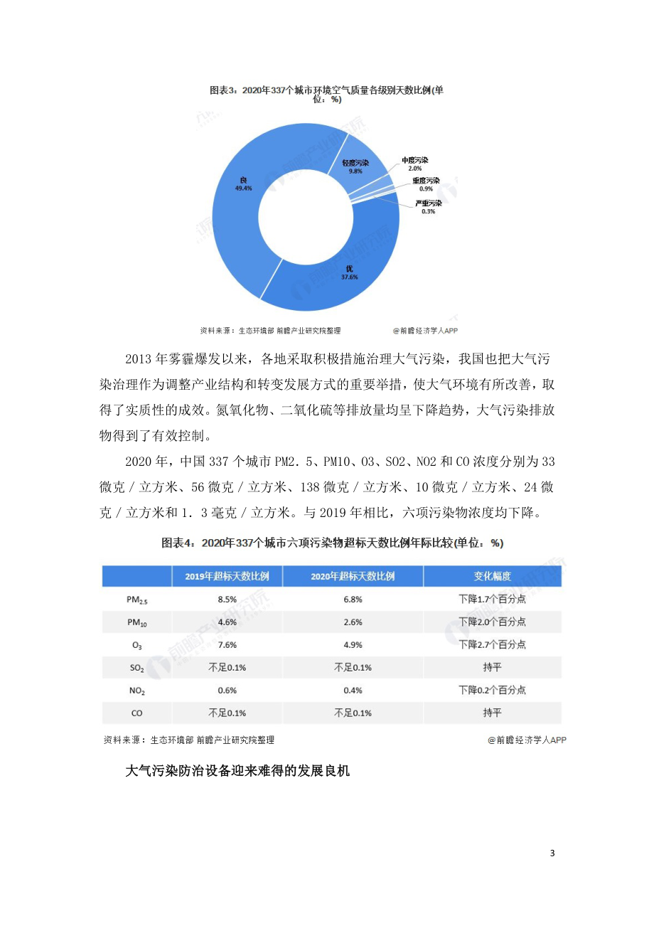 2021年中国大气污染防治行业市场发展研究报告.doc_第3页