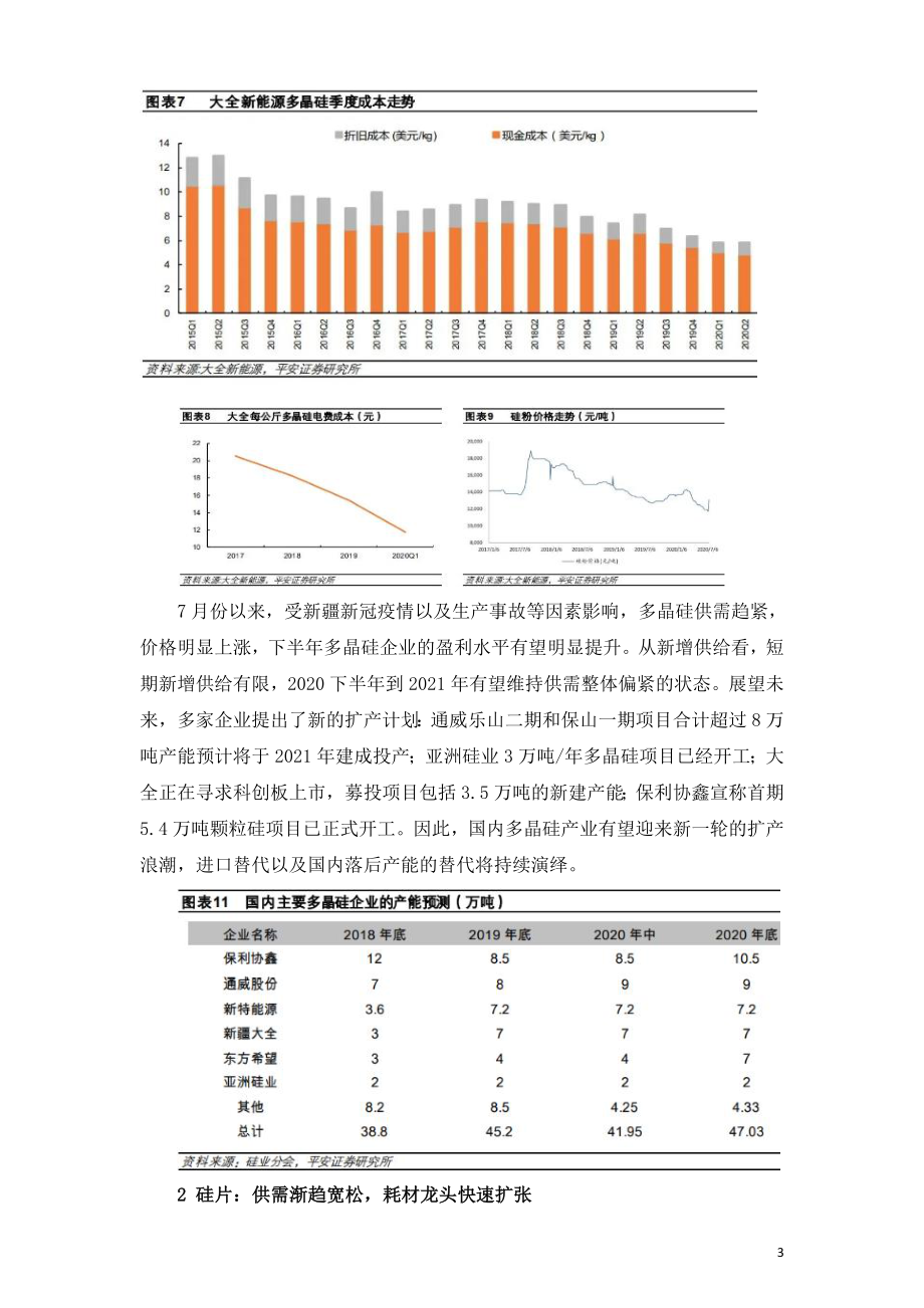 2020年光伏产业链各环节竞争格局分析.doc_第3页