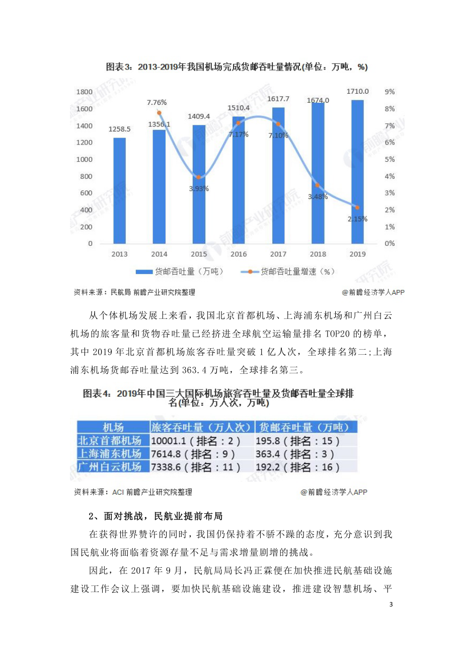 2020年中国民用航空运输行业发展现状及趋势分析.doc_第3页