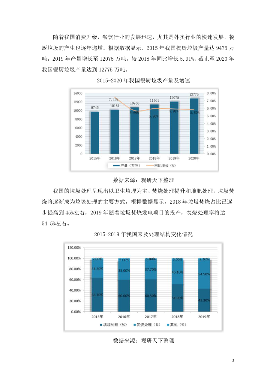 2021年中国餐厨垃圾处理产业现状投资研究报告.doc_第3页