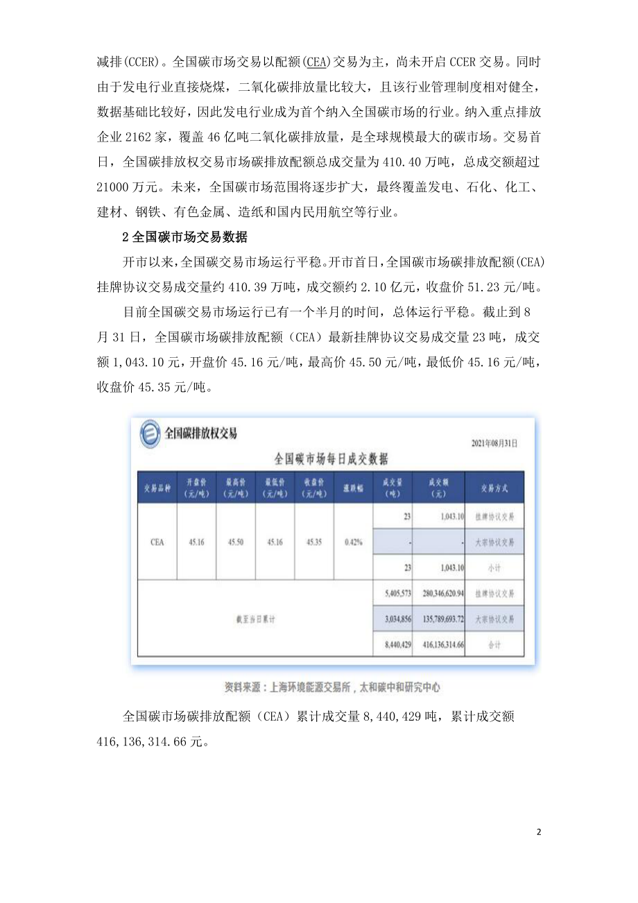 全国碳排放权交易市场现状趋势研究报告.doc_第2页