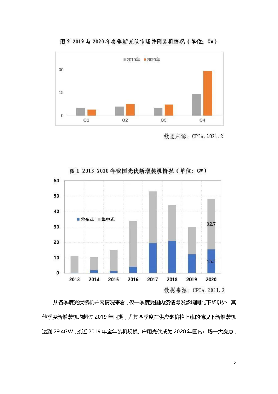 中国光伏行业2020年回顾与2021年展望.doc_第2页