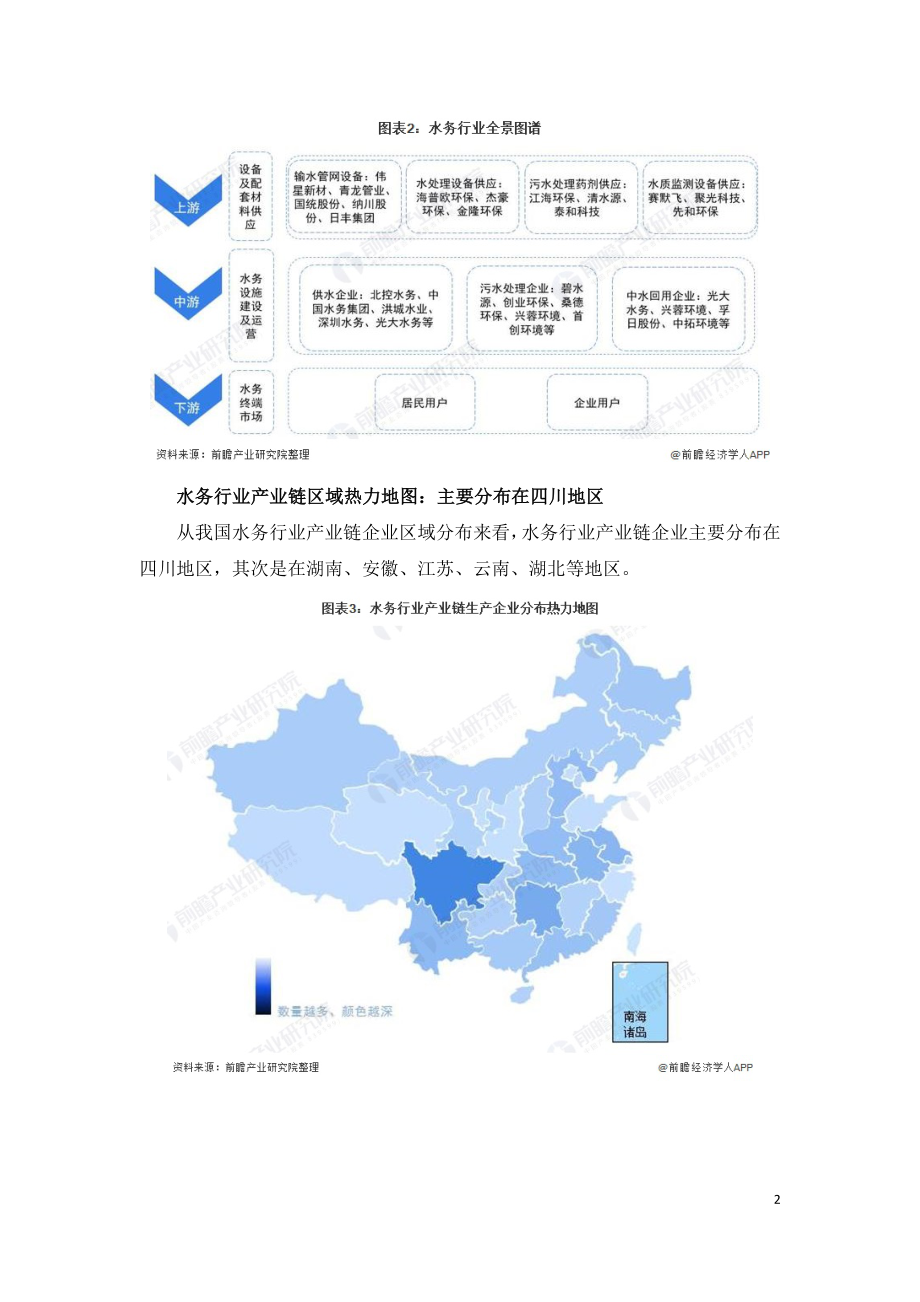 中国水务行业产业链研究报告.doc_第2页