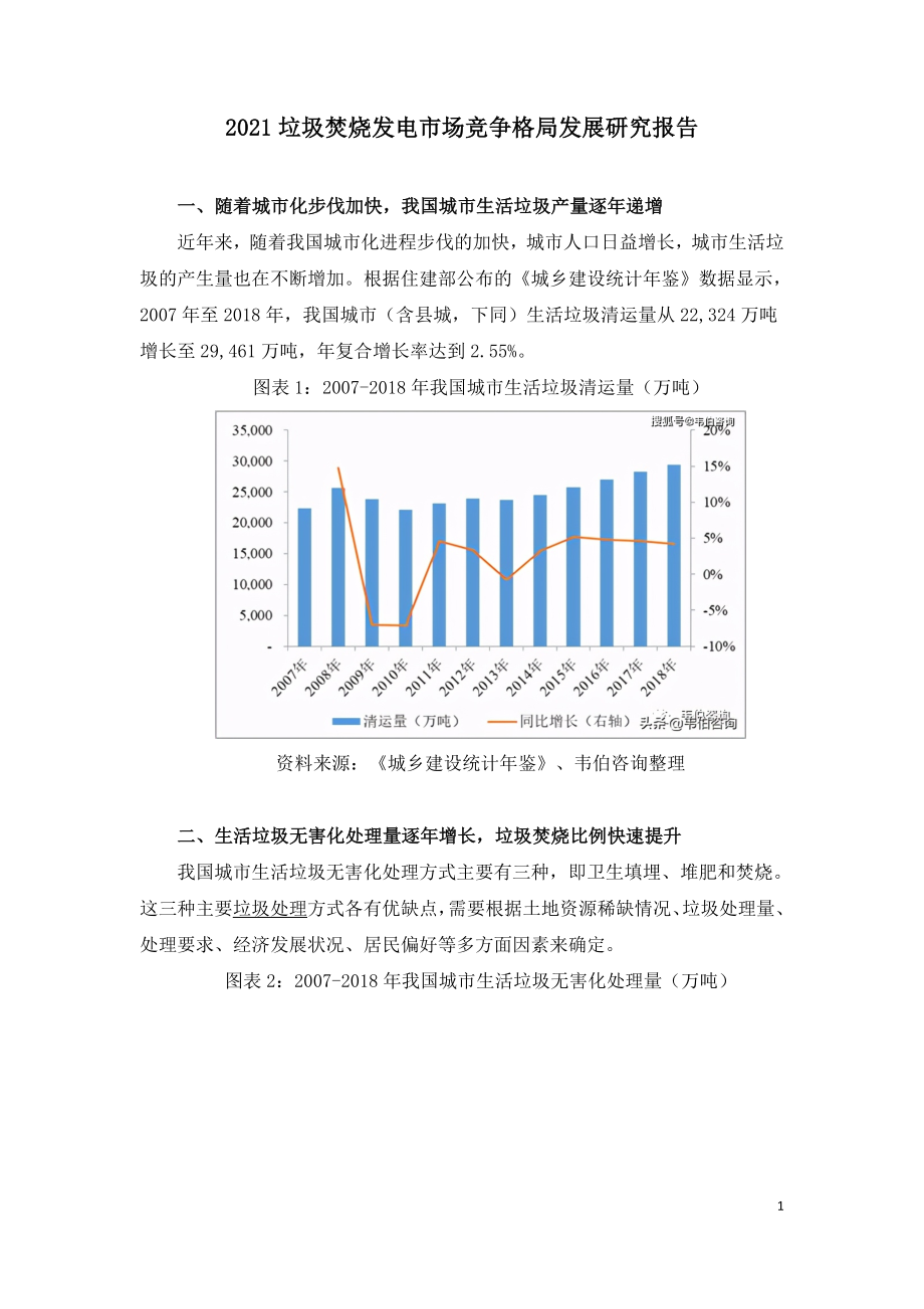 2021垃圾焚烧发电市场竞争格局发展研究报告.doc_第1页