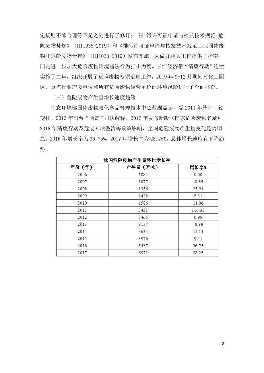 2020年中国危险废物行业市场分析.doc_第2页