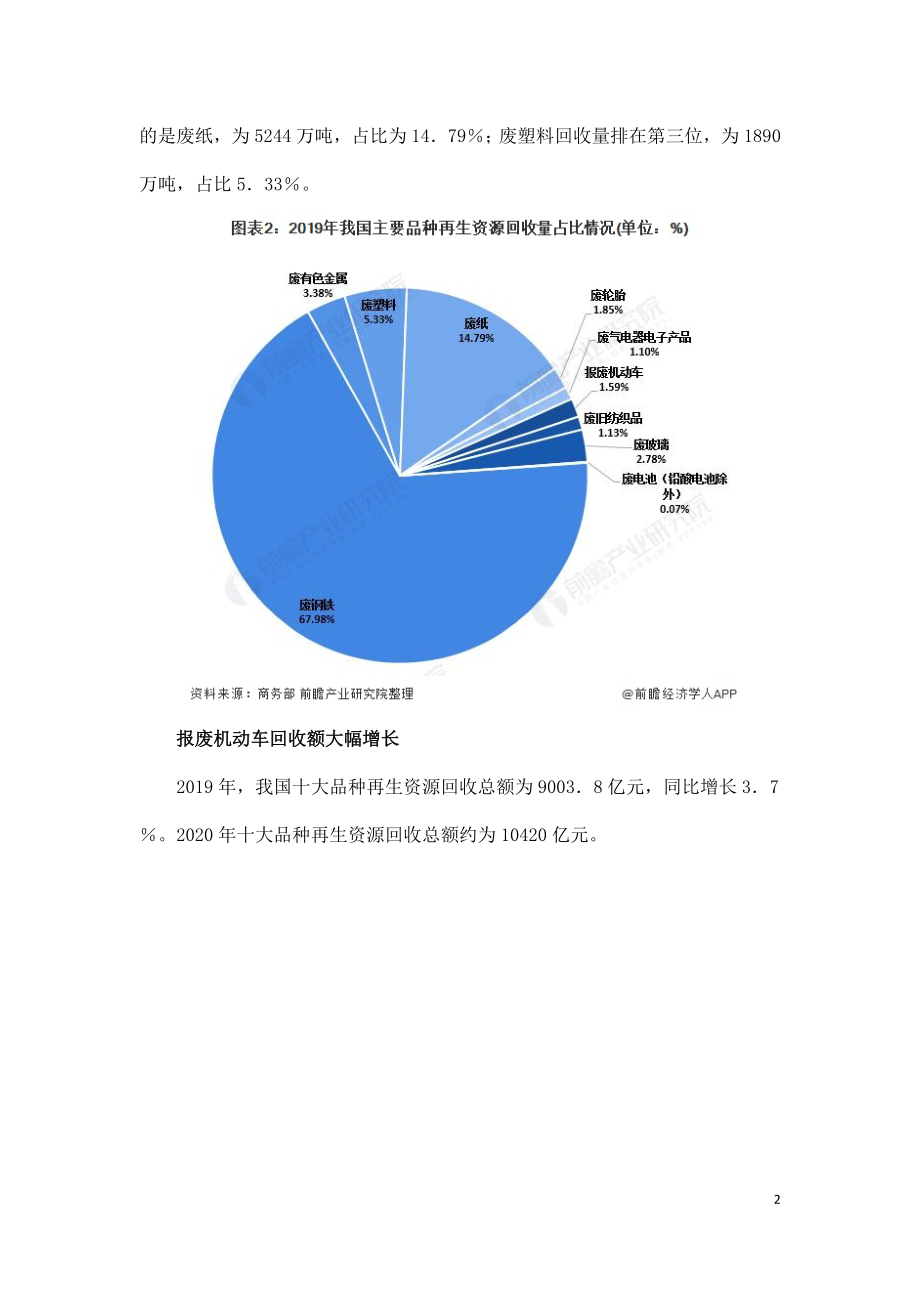 中国再生资源回收市场发展研究报告.doc_第2页