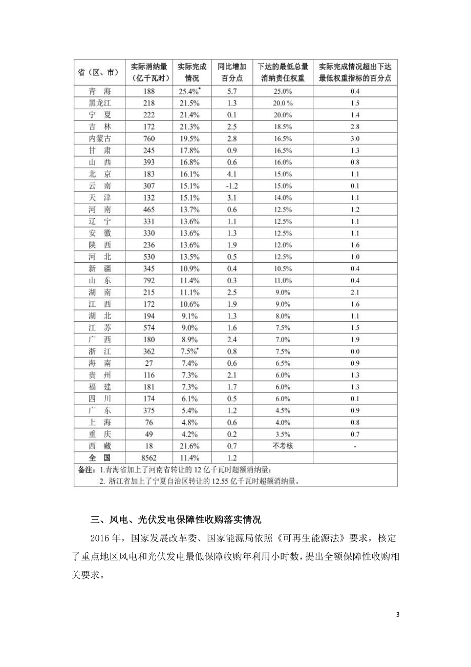 2020年中国可再生能源电力发展监测评价研究报告.doc_第3页