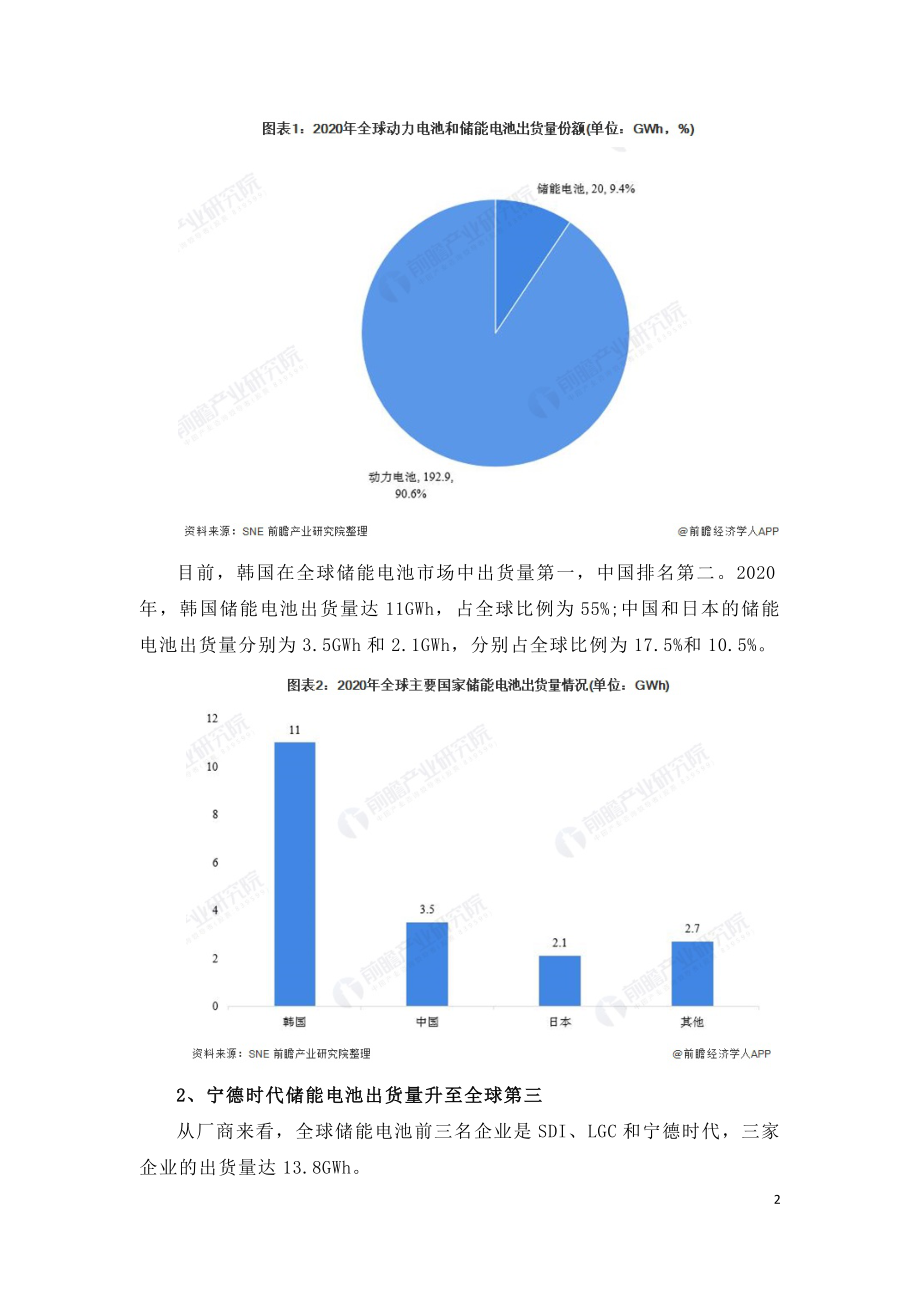 2021年全球储能电池市场竞争格局及发展趋势.doc_第2页