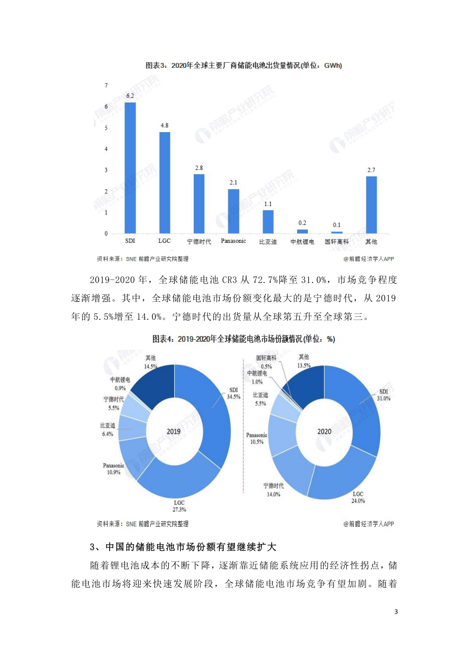 2021年全球储能电池市场竞争格局及发展趋势.doc_第3页